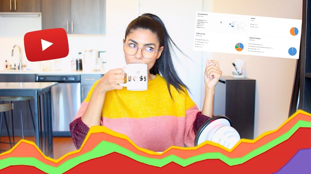 How to Read Your YouTube Analytics