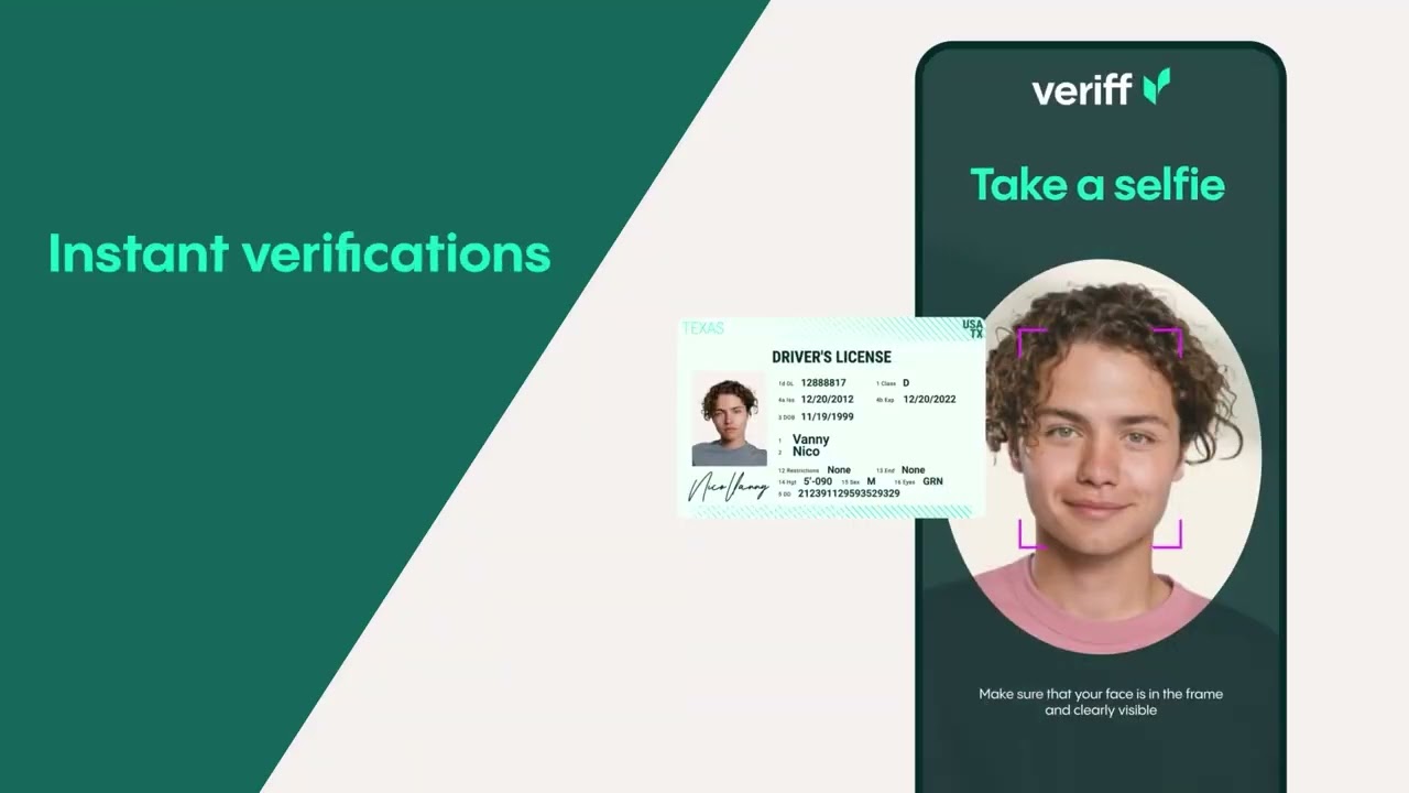 Автоматическая верификация личности против ручной обработки | Продукт Veriff