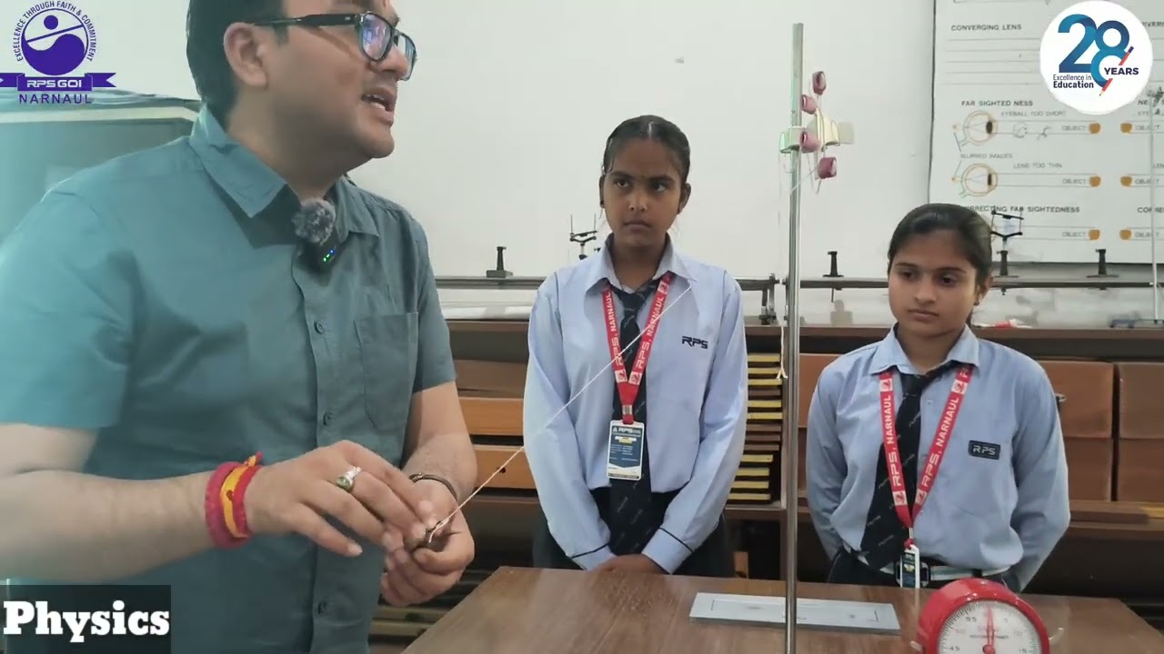 Experiment to find time period of Simple pendulum
