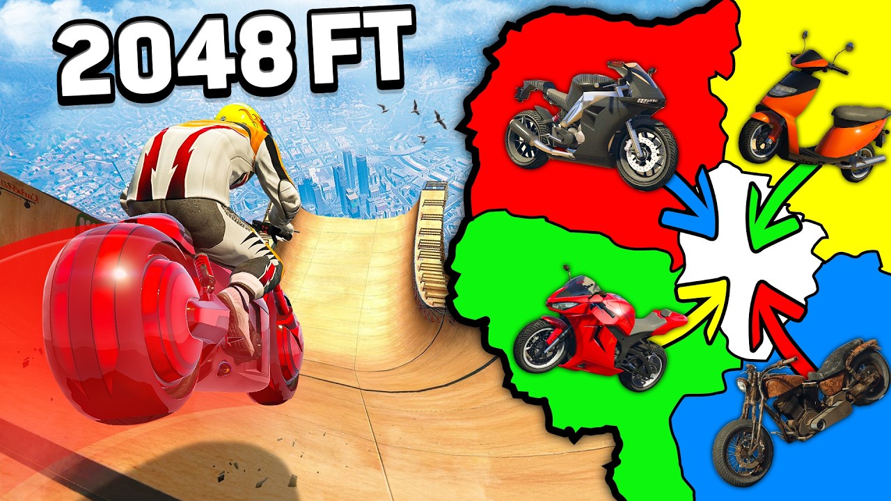 GTA Imperialism: Last Bike Standing Wins!