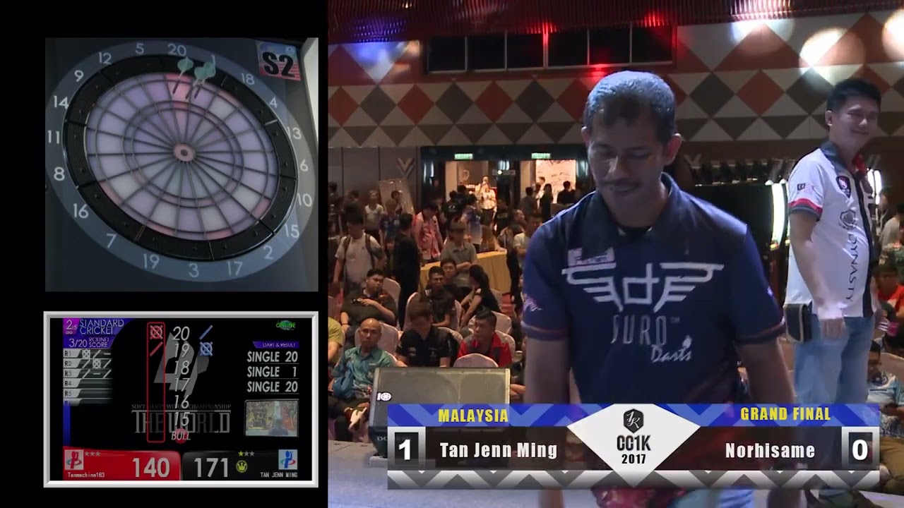 CC1K Malaysia 2017 Grand Final Tan Jenn Ming and Norhisame