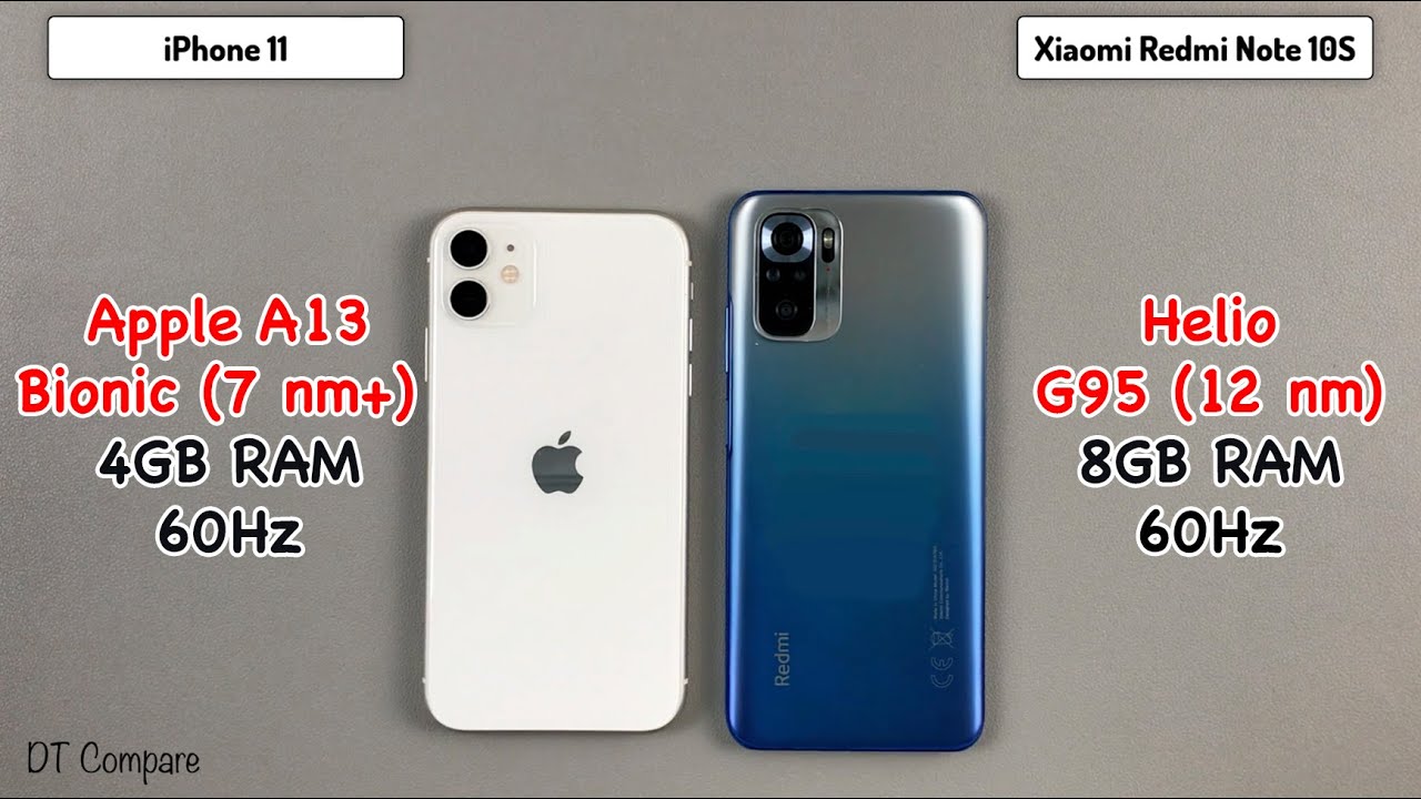 Xiaomi Redmi Note 10S vs iPhone 11 Speed Test & Camera Test