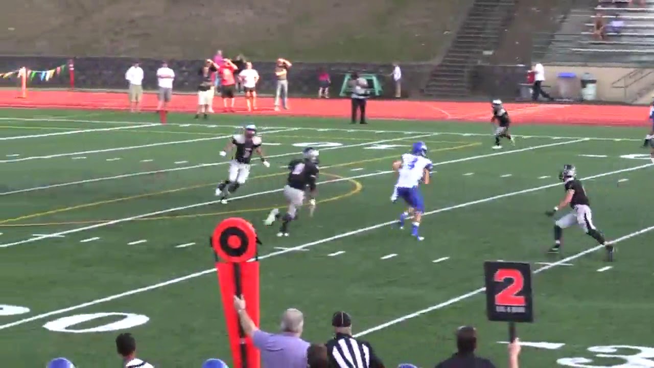 Triple Option Passing Game: Switch Route