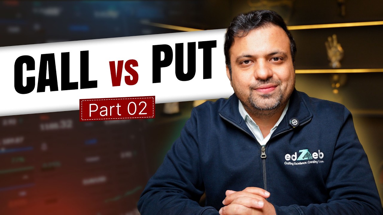 Put Buyer vs Call Seller Explained | Options Trading Part 2
