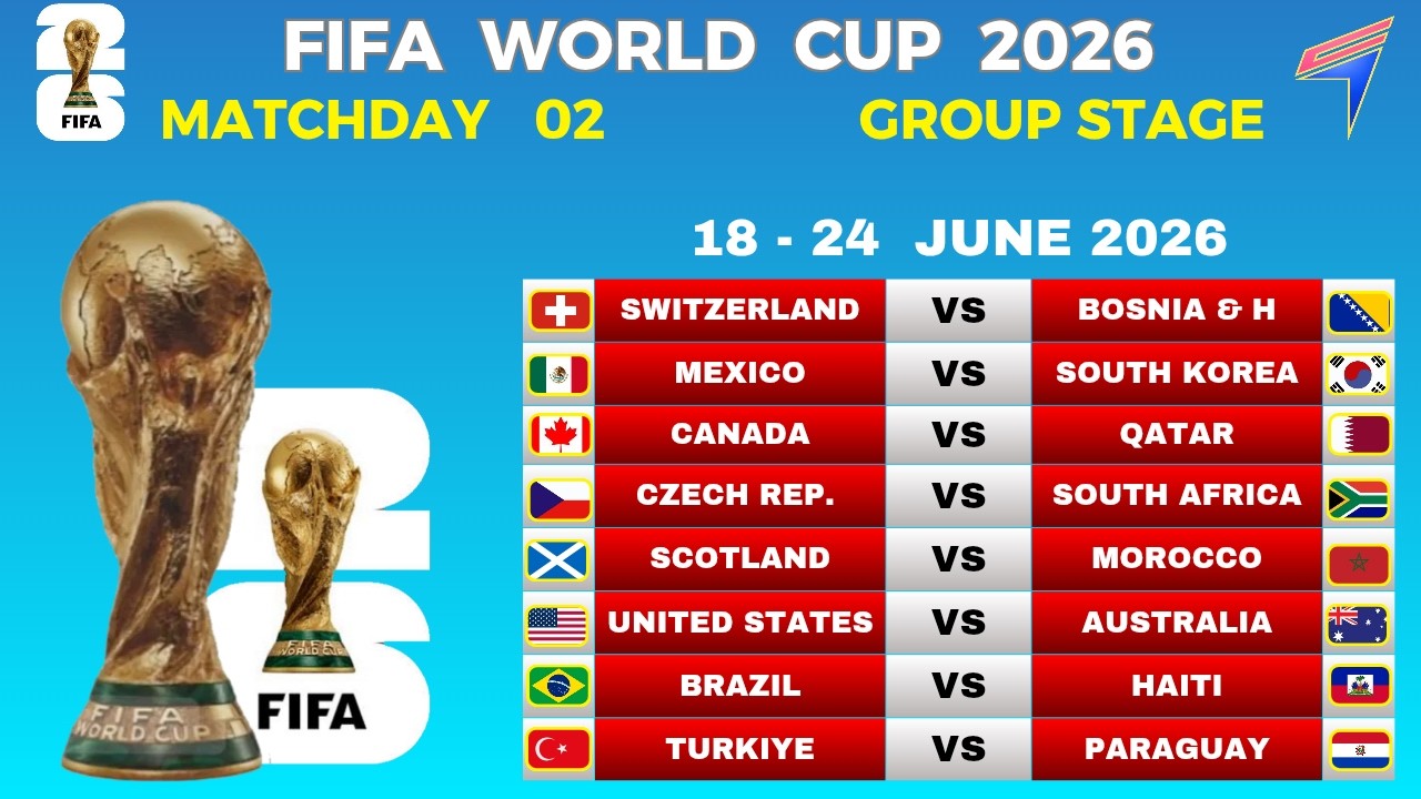 FIFA WORLD CUP 2026 - MATCHDAY 2 &bull; GROUP STAGE FIXTURES &bull; GROUP A - L &bull; WORLD CUP FIXTURES