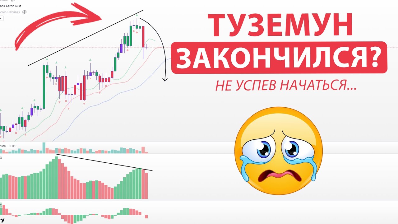 КРАХ НАЧАЛСЯ? Туземун по BTC и альткоинам теперь ОТМЕНЁН? ETH, CRV, ETC, IOTA. Криптовалюта
