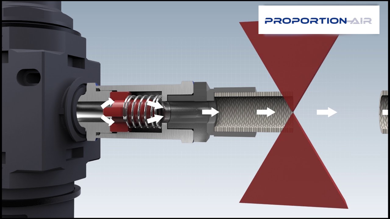 HoseGuard 3D Function Simulation
