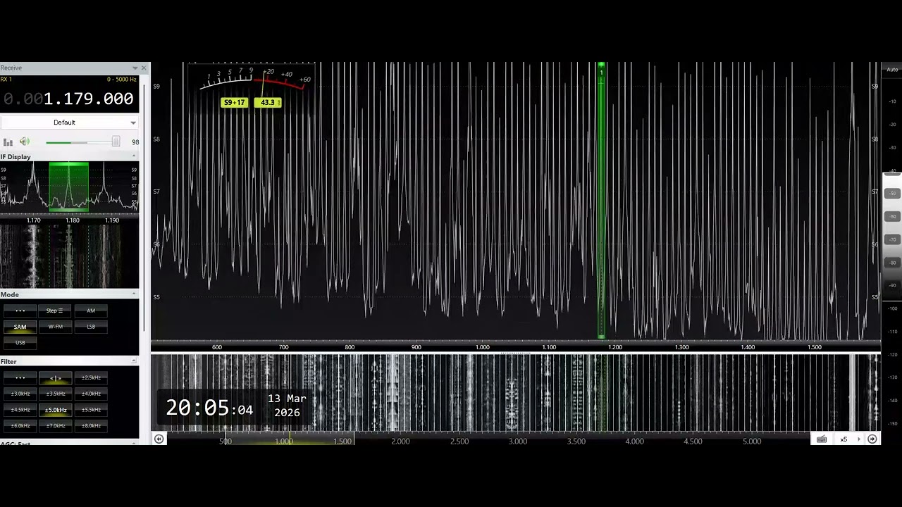 DWET-Santiago City (Philippines) 1179kHz 3/13/26 12:02~UTC - Closing Announcement & National Anthem