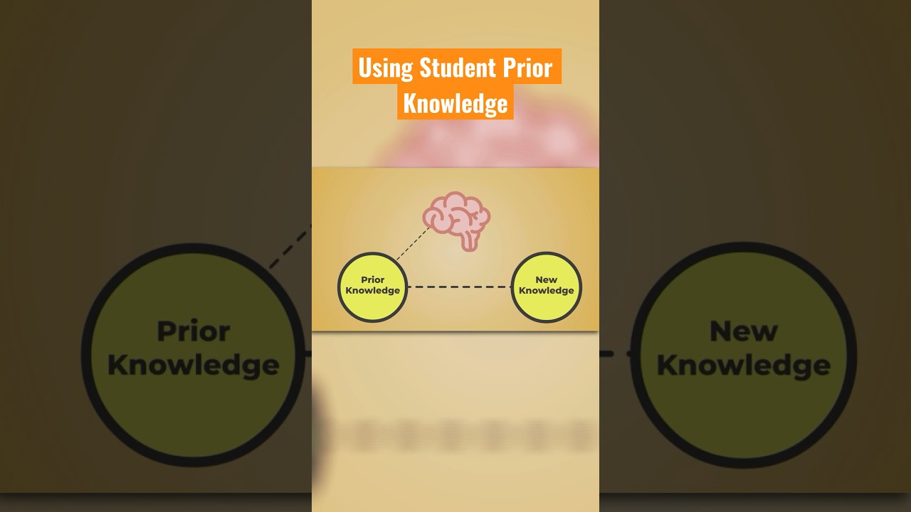 Part 1: Leverage student prior knowledge: Ignite learning potential! #PriorKnowledge