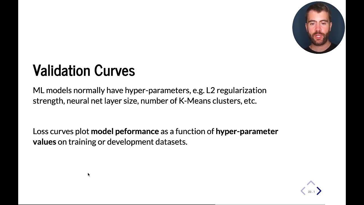 Cornell CS 5787: Applied Machine Learning. Lecture 22. Part 3: Validation Curves