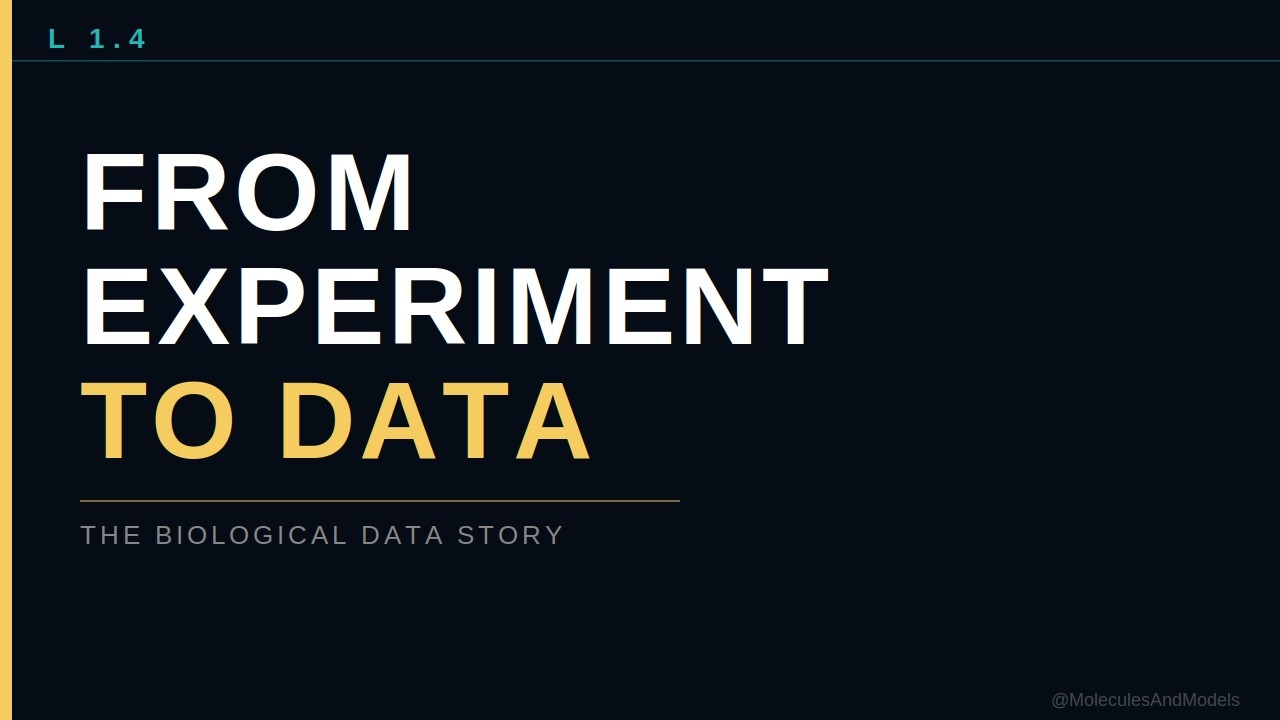Lecture 1.4: Biological Data Story | From Question to File