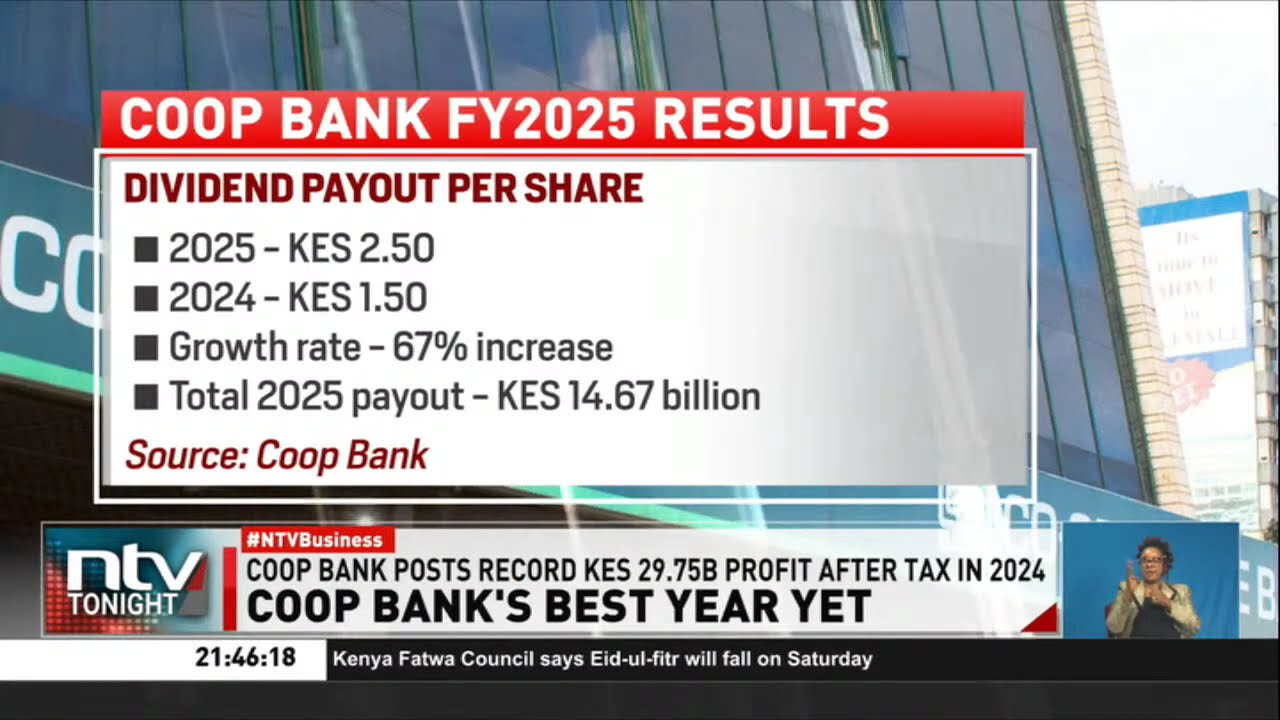 Cooperative Bank proposes Sh2.50 Dividend per share