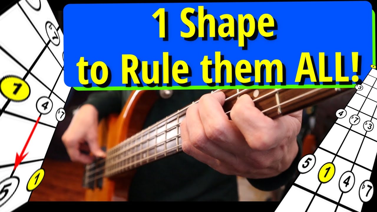 Простой басовый грув для минорных 7-аккордов | The Box Pattern on Bass