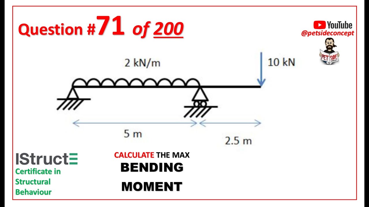IStructE Certificate in Structural Behaviour  - Question 71 of 200