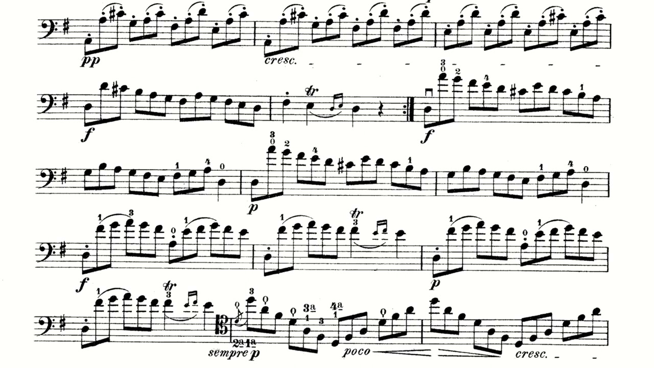 TMEA 2023-2024: Jean-Louis Duport - Etude No. 6 for Cello (Score)