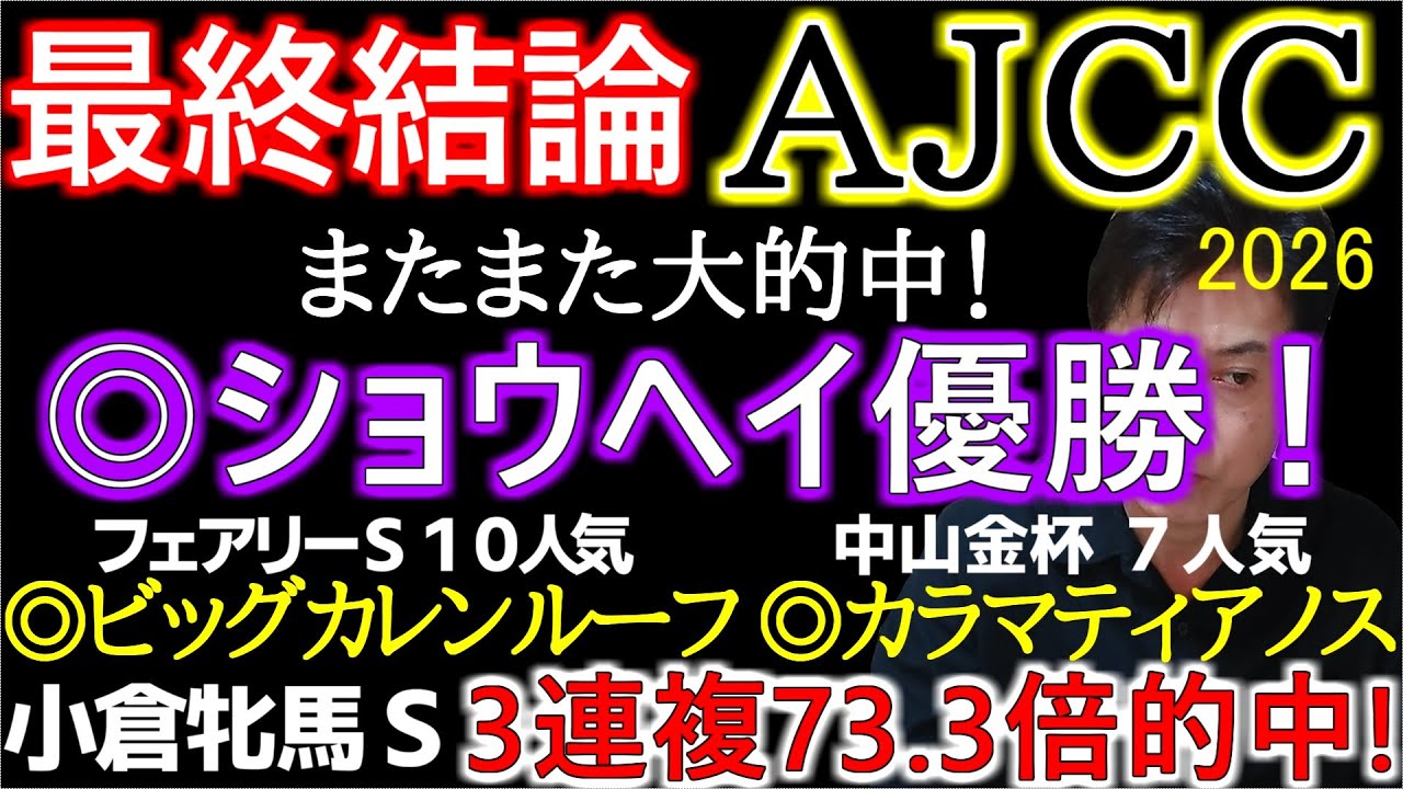 【AJCC2026】◎〇▲発表！クイズの正解者，ランキング上位発表！