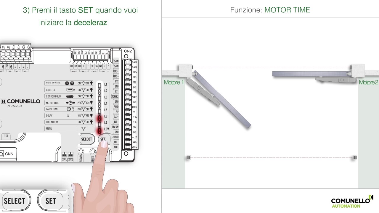 it / HP 24V 2M / Motor Time