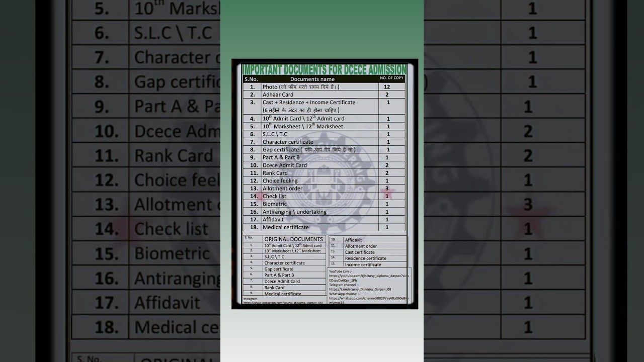 All documents list for polytechnic college addmission # all in one #polytechnic admission documents