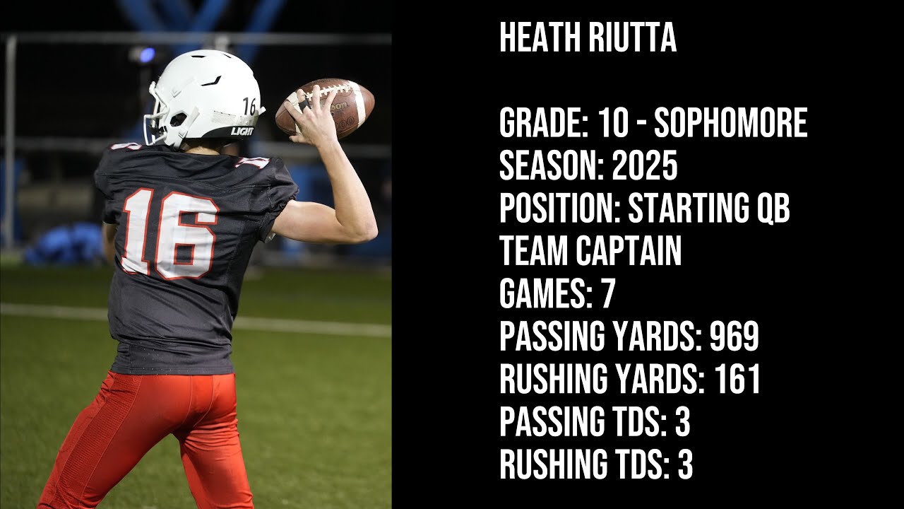 2025 Season Highlights - QB Heath Riutta