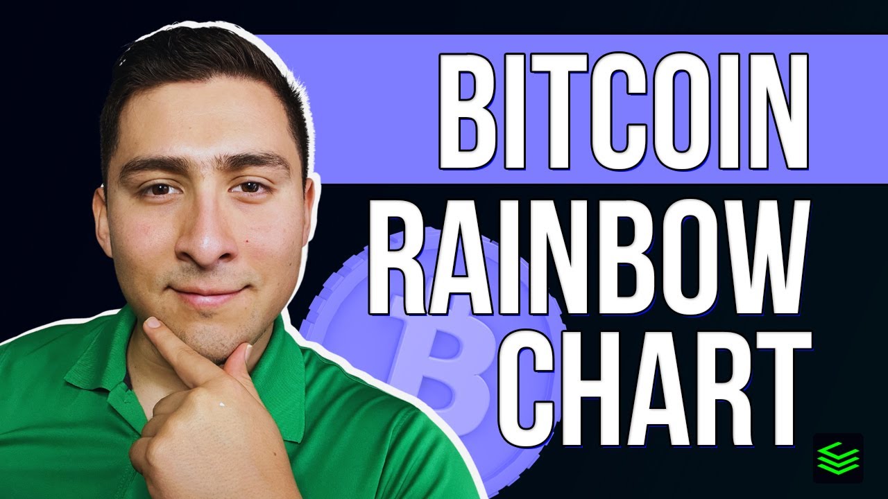 BITCOIN RAINBOW CHART CRYPTO PREDICTION