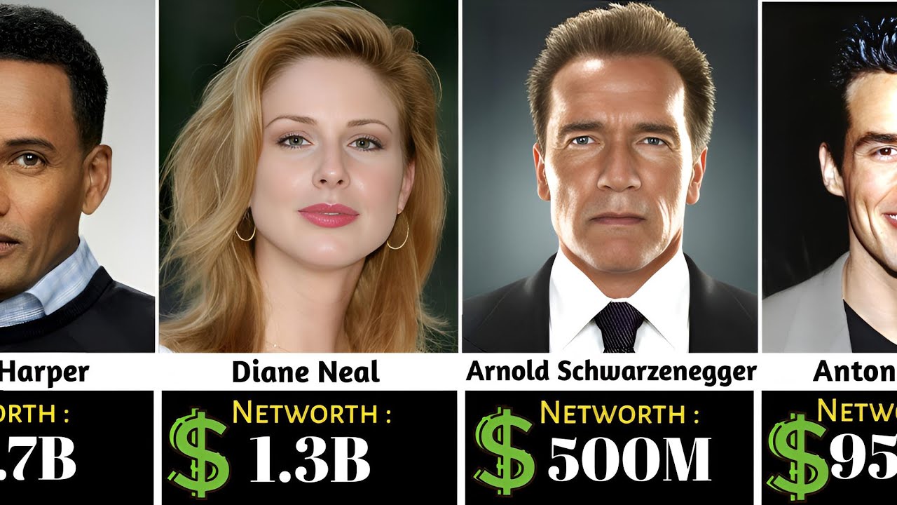 Richest American Actor - Politicians And Their Networth 🤑