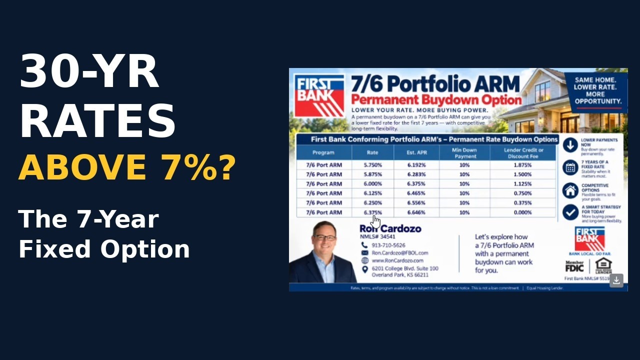 30-Year Mortgage Rates Above 7%? The 7-Year Fixed ARM Option | Kansas City