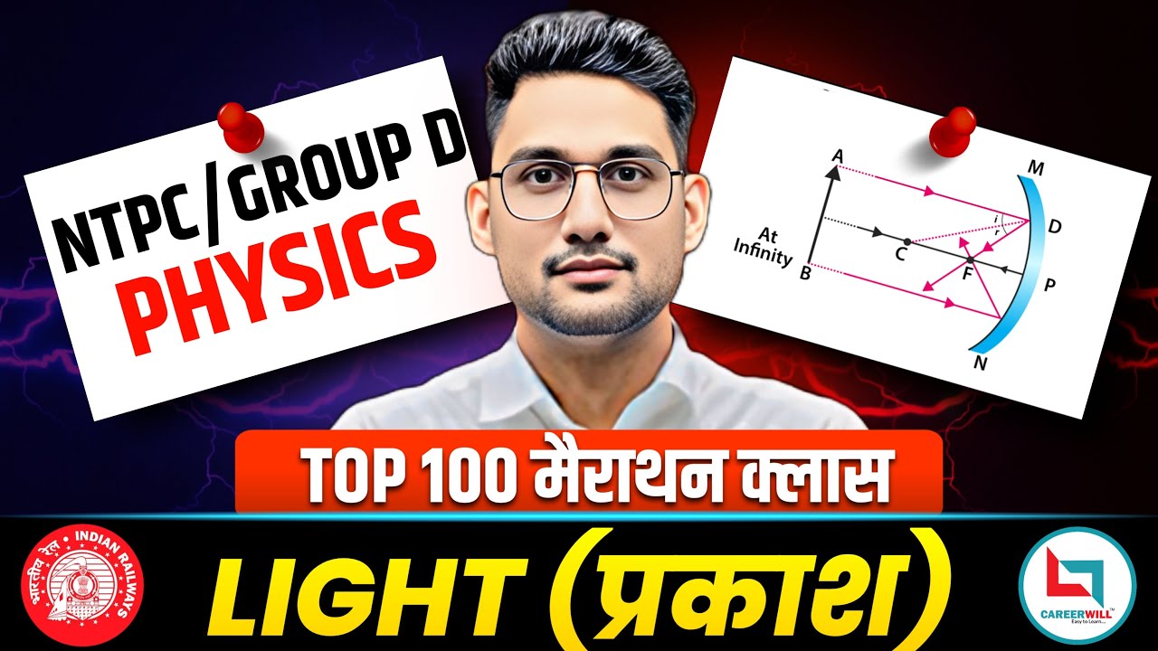 Top 100 Light Important MCQs For Railway NTPC & Group D Physics | Science By Vikas Rana