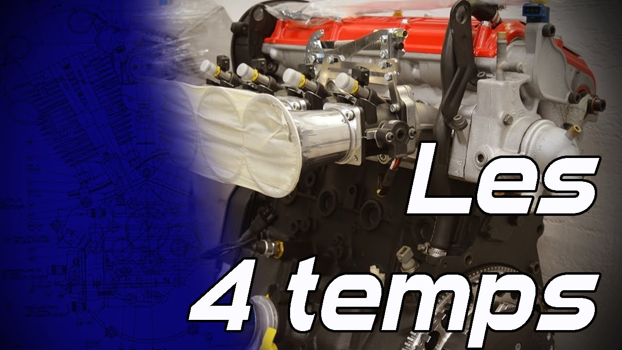 Le Moteur 4 temps - Explication du fonctionnement