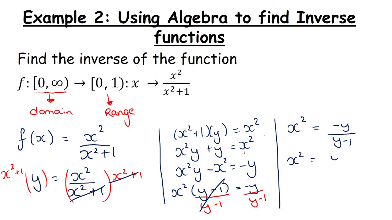 LCHL - Functions Revision  - Inverse Functions