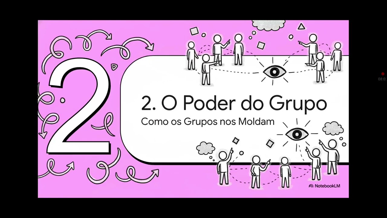 PSICOLOGIA SOCIAL EXPLICADA.2° VÍDEO 1° Bimestre  -Psicologia 