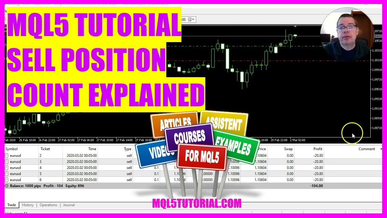 MQL5 TUTORIAL - SIMPLE SELL POSITION COUNT (in 5 Min.)