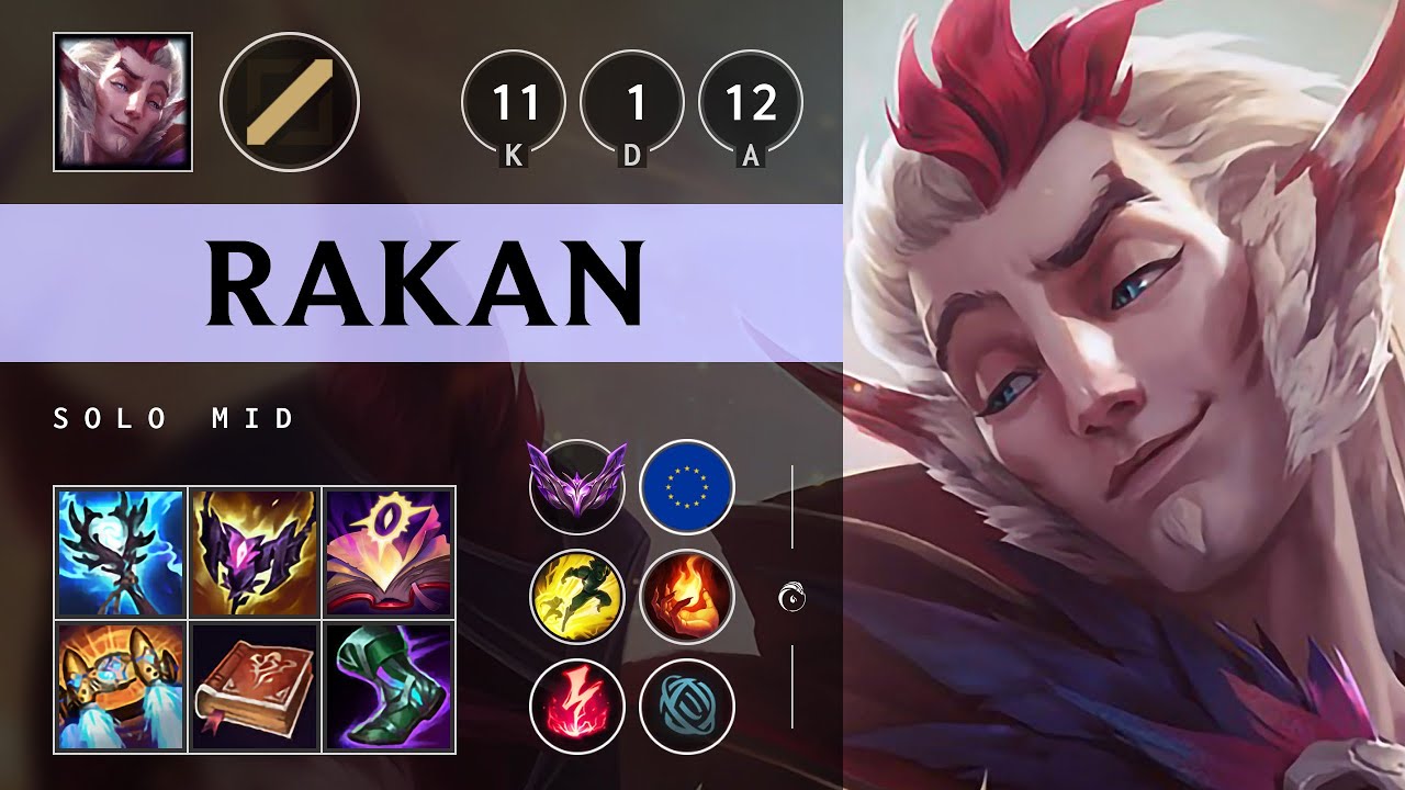 Rakan Mid vs Ekko: Dominating - EUW Master Patch 14.18