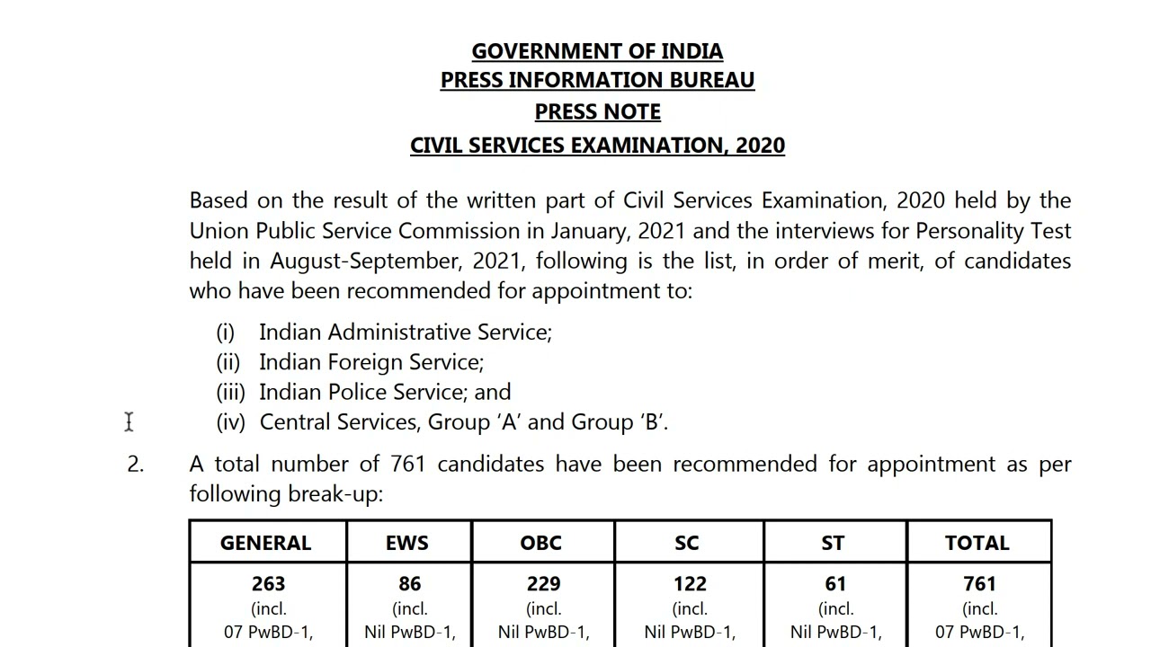UPSC Civil Service Exam 2020 Final Result | UPSC | IAS/IPS | Latest News 2021