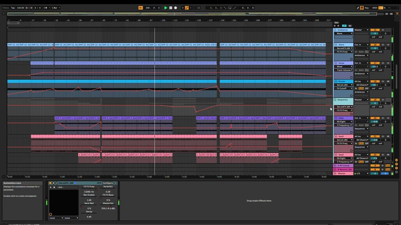 Vision of Ngoro - Psy-Trance Ableton 11 Template