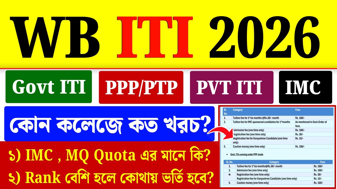 WB ITI Admission Fees 2026| WB ITI College Admission Fees|ITI Fees Details Bengali
