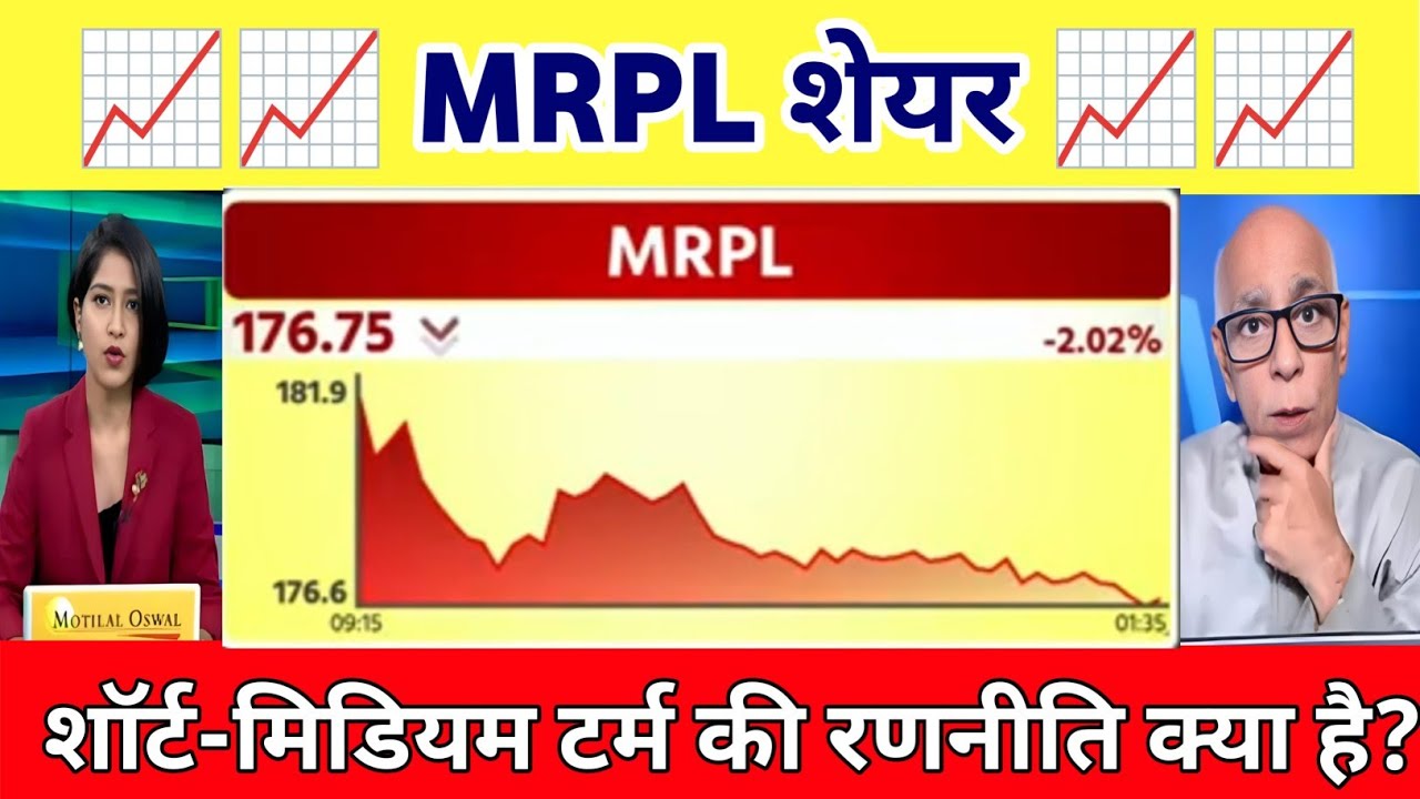 MRPL SHARE LATEST NEWS | MRPL SHARE PRICE | MRPL SHARE ANALYSIS | MRPL STOCK 09 April 2026