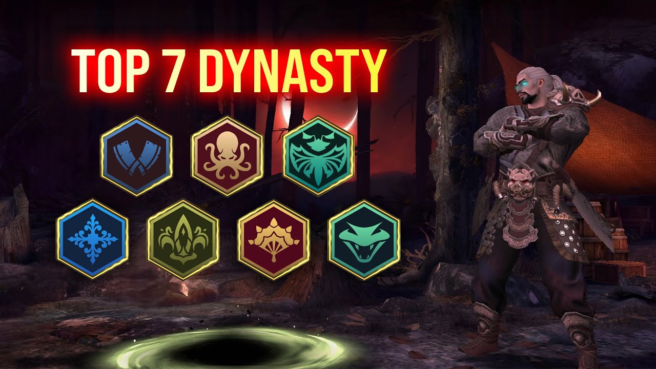 TOP 7 Dynasty Sets to Beat Goro (Wrath)! 🔥 Shadow Fight 3