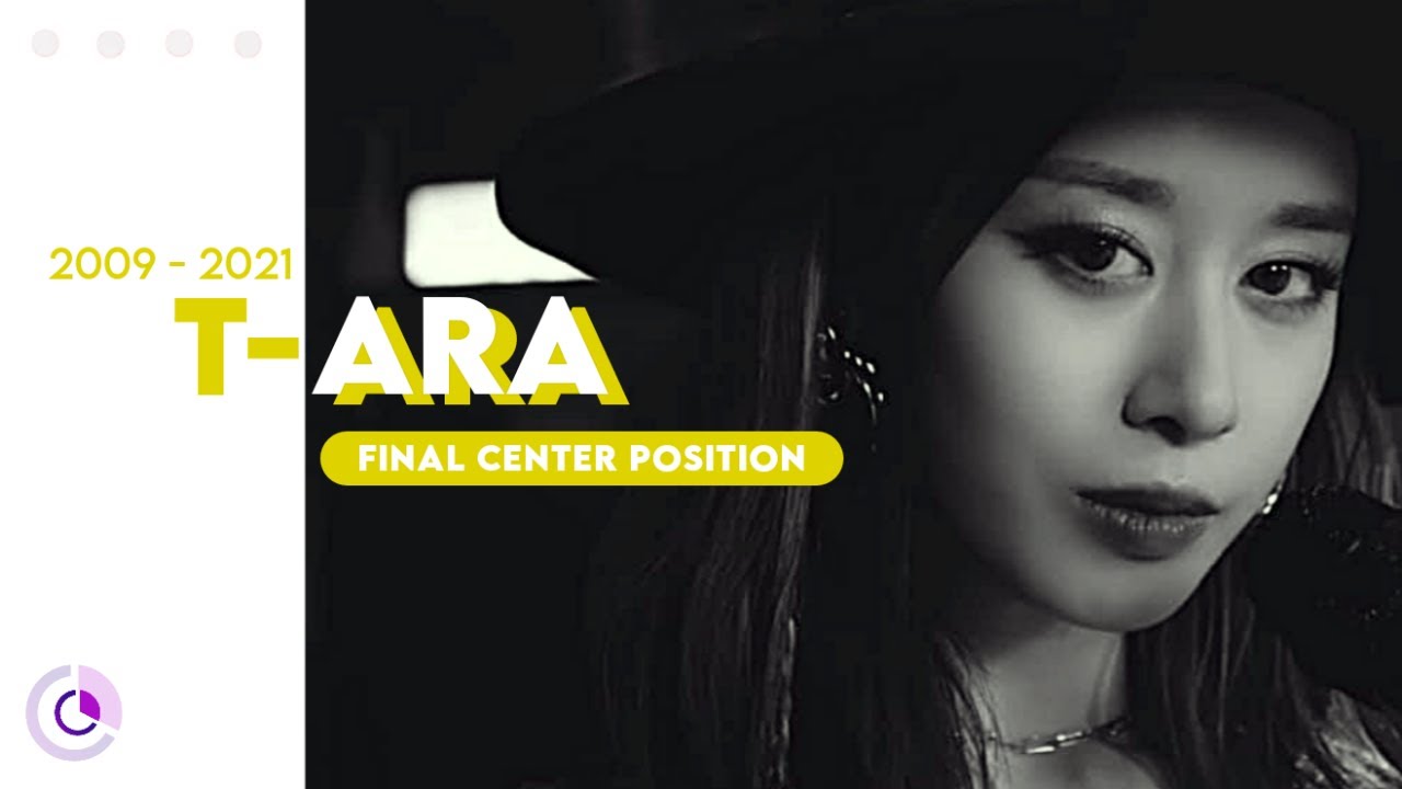 T-ARA (티아라) - ALL FINAL CENTER POSITION