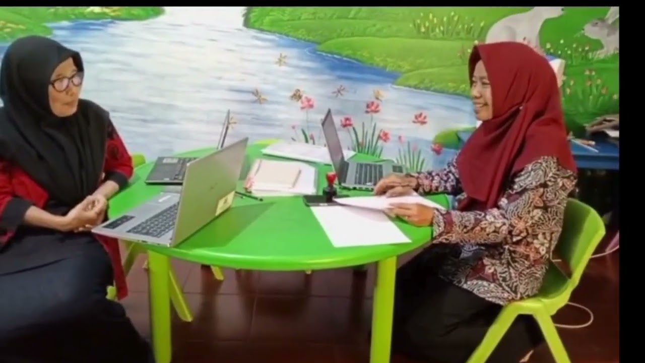 Mengidentifikasi Kesadaran Kepala Sekolah dalam Melakukan Refleksi