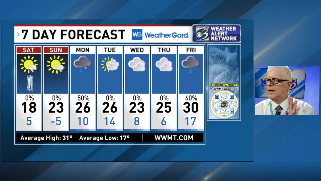 LIVE Weather Update