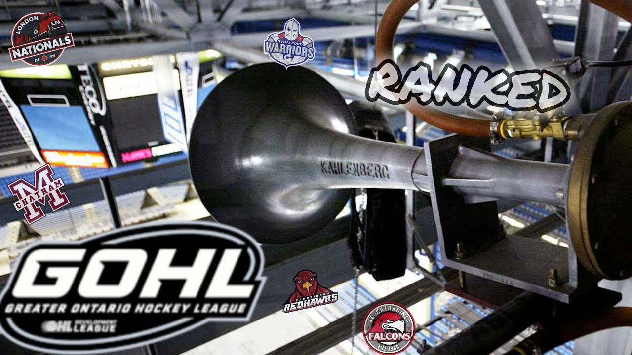 GOHL Goal Horn Ranked 2025 26