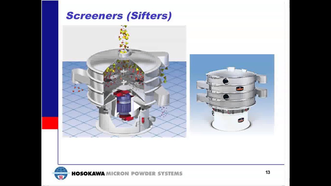 Basics of Classification Technology from Hosokawa