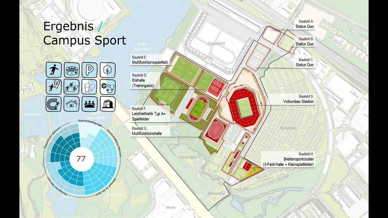 Machbarkeitsstudie Stadionareal: Präsentation im Juli 2023