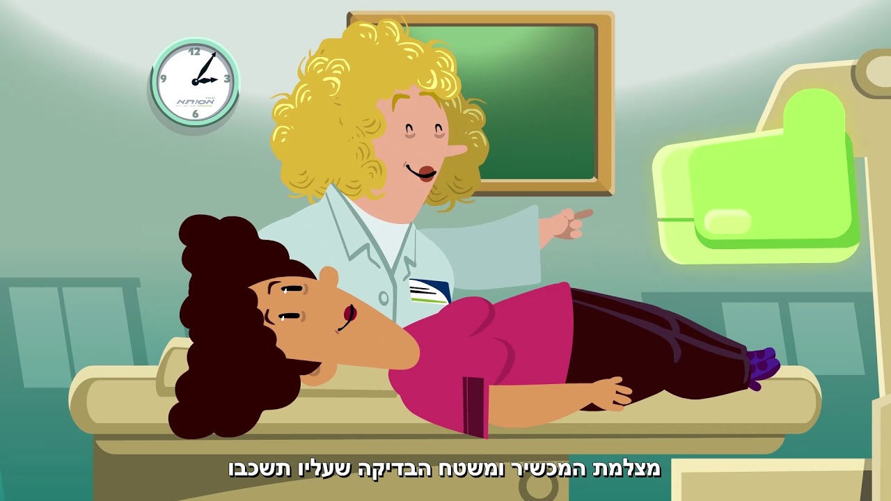 מיפוי