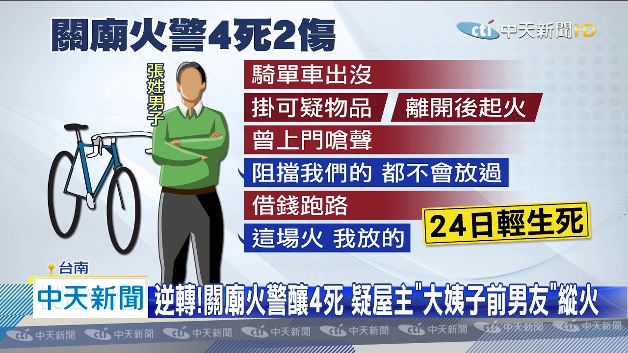 20200706中天新聞　逆轉！關廟火警釀4死　疑屋主「大姨子前男友」縱火