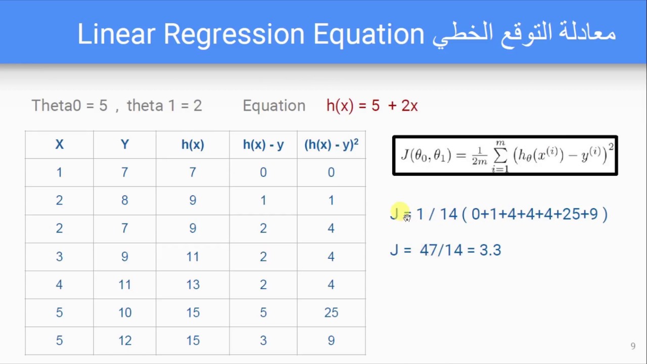 B-10 -  التوقع لأكثر من متغير Regression for Multivariable