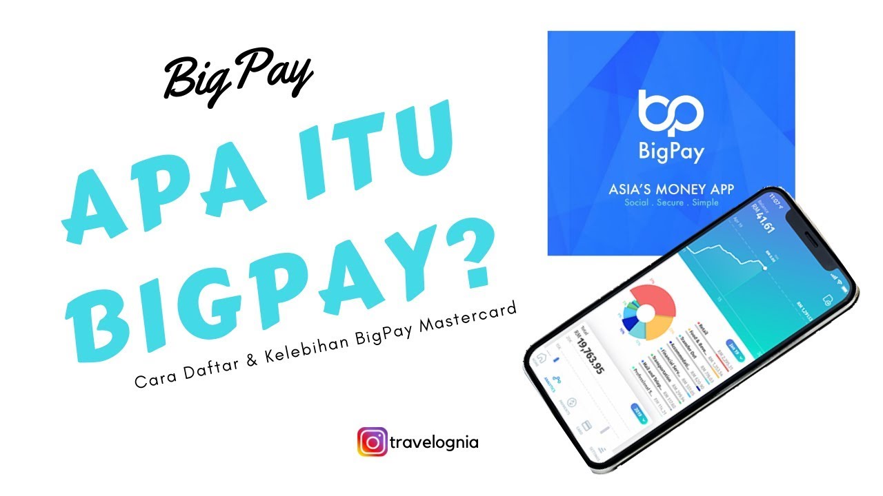 BigPay: Apa itu BigPay? Kelebihan & Cara Daftar BigPay Mastercard 100% Percuma