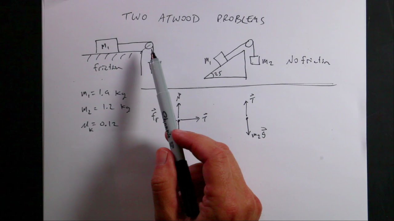 Two Atwood Machine Problems - half Atwood with friction and Atwood on an incline.