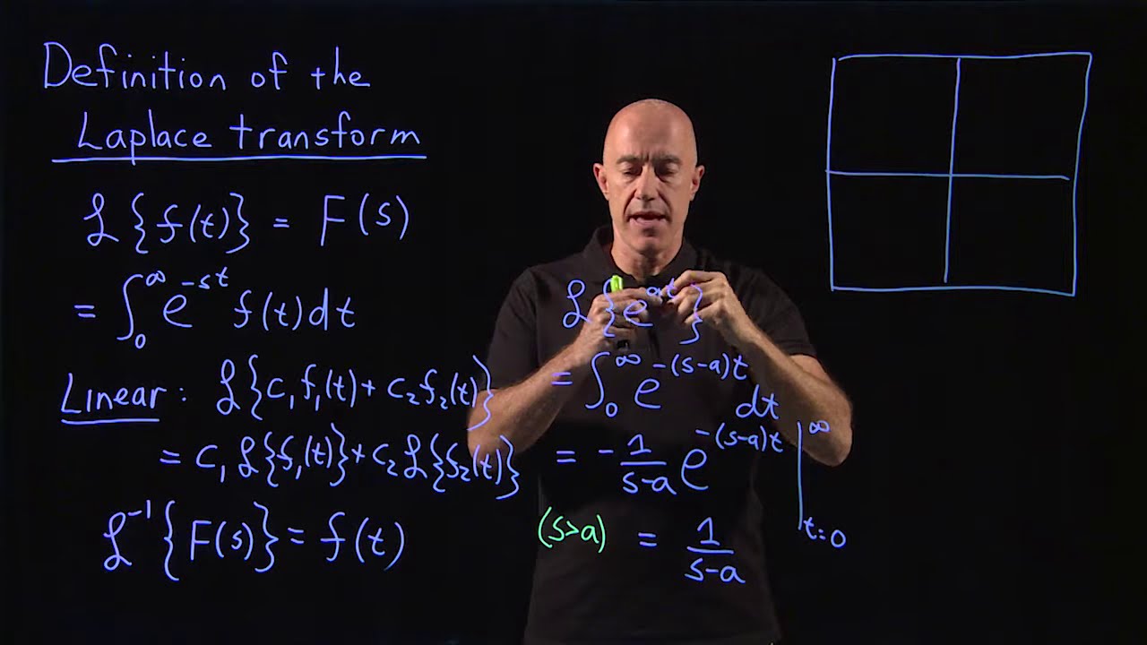 Definition of the Laplace transform | Lecture 29 | Differential Equations for Engineers