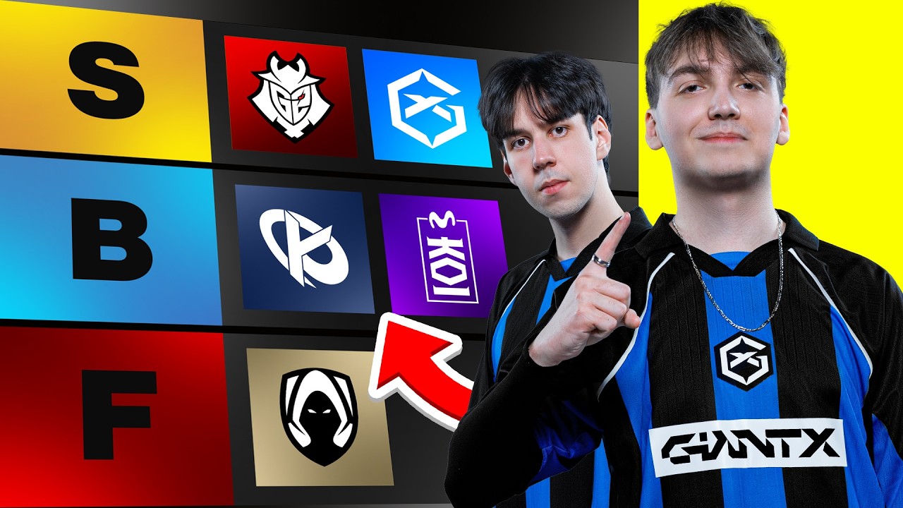 &iquest;GIANTX TIER S? 🏅 Our TIER LIST for LEC VERSUS 2026 | GIANTX LEC